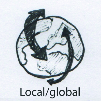 qu'est-ce qu'on mange ? Le rapport local/global-radioparleur qu'est-ce qu'on mange ? Le rapport local/global-radioparleur