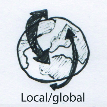 Radioparleur #7 le rapport local/global