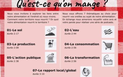 Radioparleur : Qu’est-ce qu’on mange ?